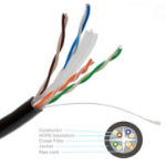 Premiertek CAT6-CCA-1KFT-BL networking cable Blue 12007.9" (305 m) U/UTP (UTP)
