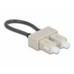 DeLOCK Optical Fiber loopback Adapter SC / OM2 Multi-mode beige