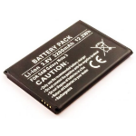 CoreParts MBXSA-BA0106 mobiele telefoon onderdeel Batterij/Accu Zwart