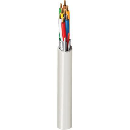 EU Product - Securiy & Sound, #22-8c C,