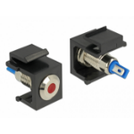 DeLOCK 86464 wire connector Keystone LED Black, Blue, Red, Stainless steel