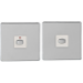 EnerGenie MIHO045 light switch Chrome, White
