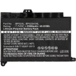 CoreParts Laptop Battery for HP