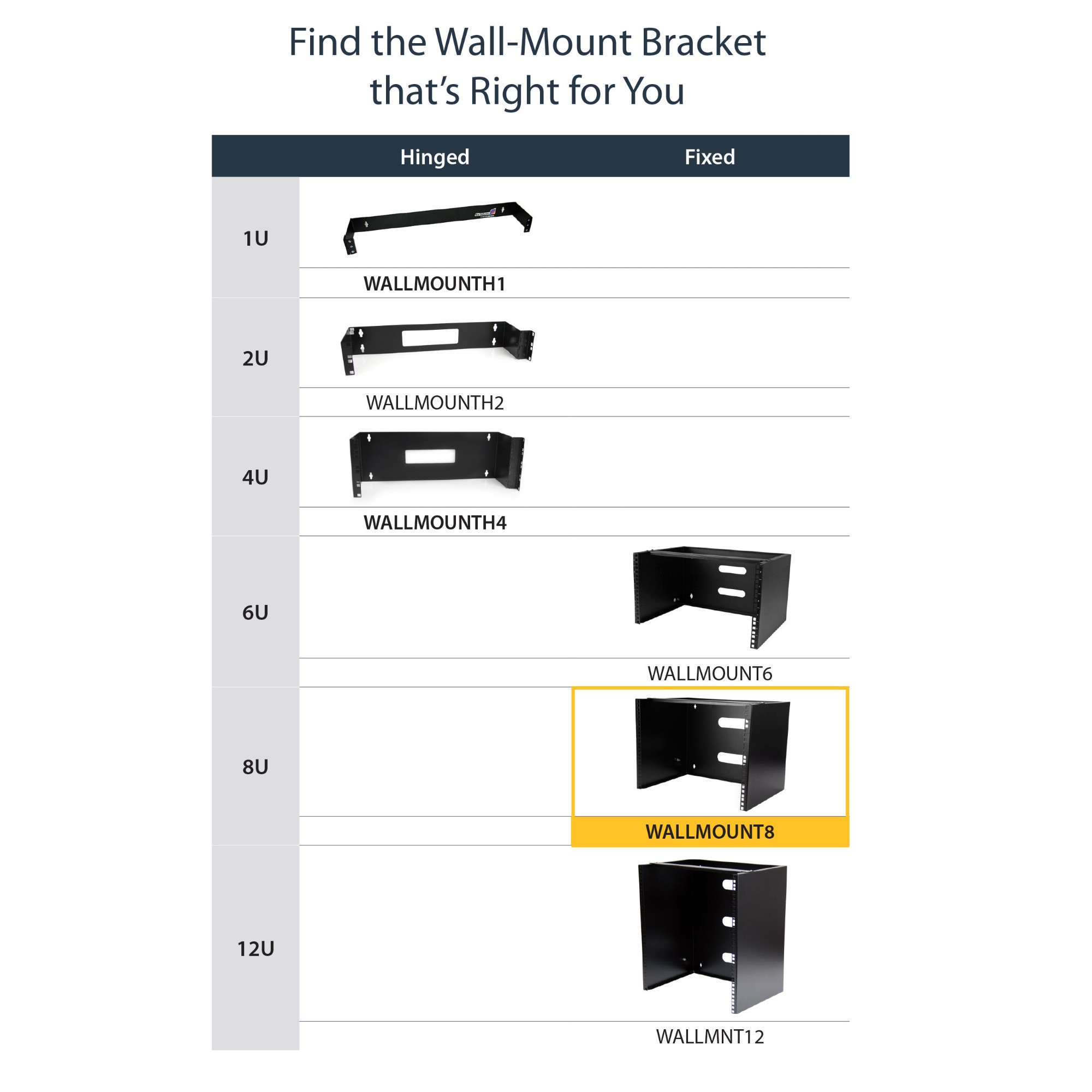 StarTech.com Wall-Mount Bracket for Shallow Rack-Mount Equipment - Solid Steel - 8U