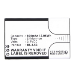 CoreParts MBXMP-BA1858 mobiele telefoon onderdeel Batterij/Accu Wit