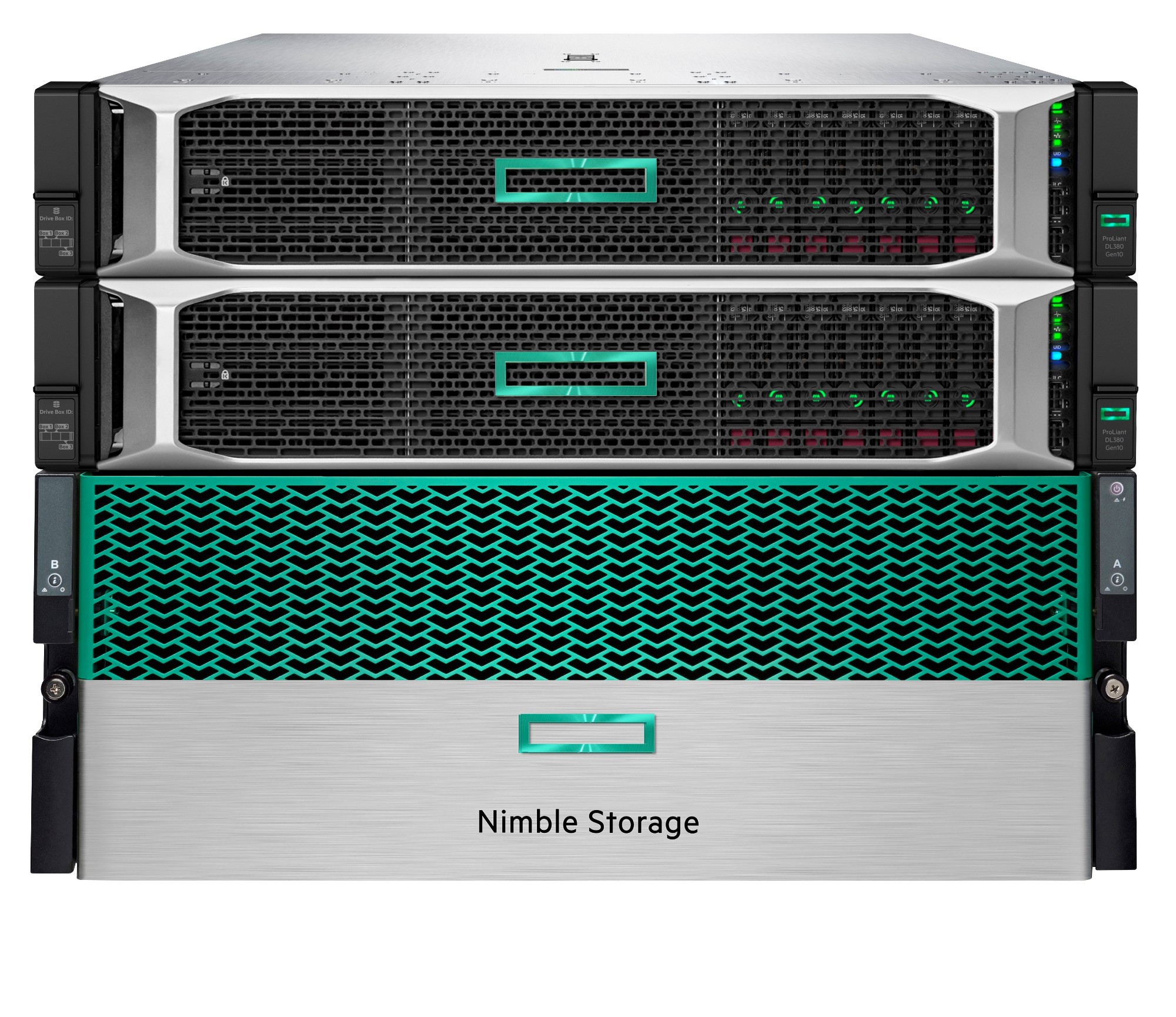 HPE Nimble Storage dHCI for Additional Network Switch Tracking