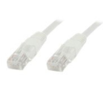 Microconnect B-UTP502W networking cable White 2 m Cat5e U/UTP (UTP)  Chert Nigeria