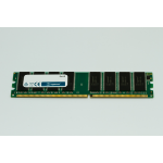 Hypertec HYU127328512ECCOE (Legacy) memory module 0.5 GB DDR ECC