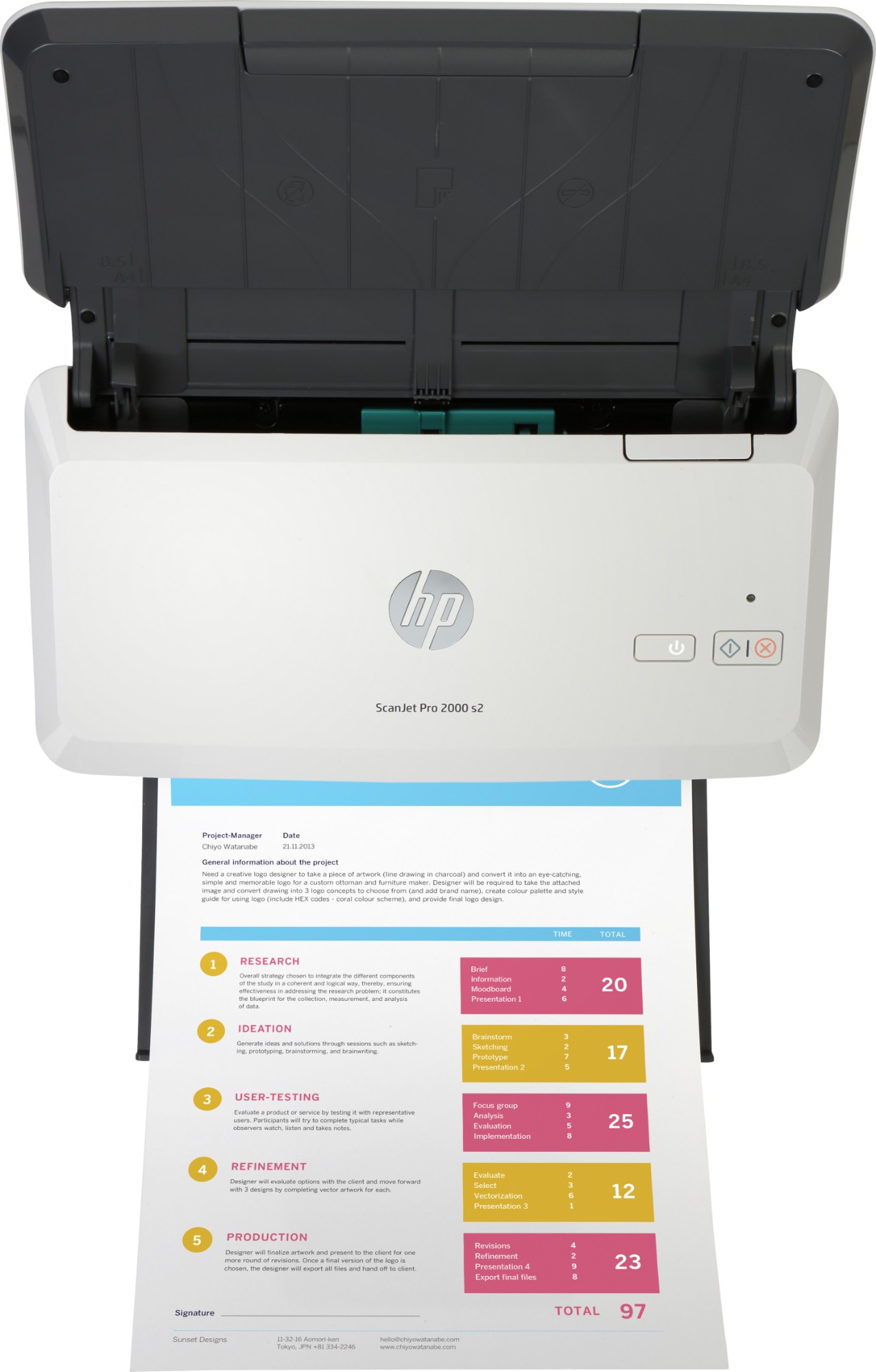 HP SCANJET PRO 2000 S2