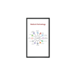 Sharp PN-HW431T interactive whiteboard 109,2 cm (43") 3840 x 2160 Pixels Touchscreen Zwart