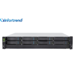 Infortrend EonStor GSe Pro 1008 - Entry-level Unified (NAS/SAN) Storage for SMB