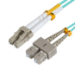 Microconnect FIB4220015 InfiniBand/fibre optic cable 1.5 m LC SC Blue