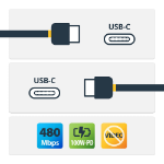 StarTech.com USB-C to USB-C Cable w/ 5A PD - M/M - White - 2 m (6 ft.) - USB 2.0 - USB-IF Certified