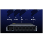 Kiloview RF02 2RU