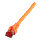 EFB Elektronik K5516.0,25 networking cable Orange 0.25 m Cat6 S/FTP (S-STP)