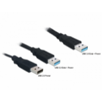 DeLOCK 82908 USB-kabel USB 3.2 Gen 1 (3.1 Gen 1) 0,6 m 2 x USB A USB A Zwart