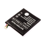 CoreParts MBXHTC-BA0022 mobile phone spare part Battery Black