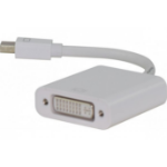 Hypertec 127429-HY video cable adapter 0.09 m Mini DisplayPort DVI-D White