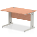 Dynamic Impulse Straight Desk