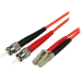 StarTech.com Cable Adaptador de Red de 1m Multimodo Dúplex Fibra Óptica LC-ST 50/125 - Patch Duplex