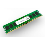 Axiom RAMRG2133DDR4-32G-AX memory module 32 GB 1 x 32 GB DDR4 2133 MHz ECC