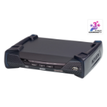 ATEN KE6910R KVM extender Receiver