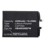 CoreParts MBXMP-BA1759 mobiele telefoon onderdeel Batterij/Accu Zwart