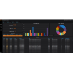 HPE Performance Cluster Manager 1 Node 3yr 24x7 Support Perpetual E-LTU
