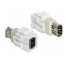 DeLOCK 86324 módulo de conector de red