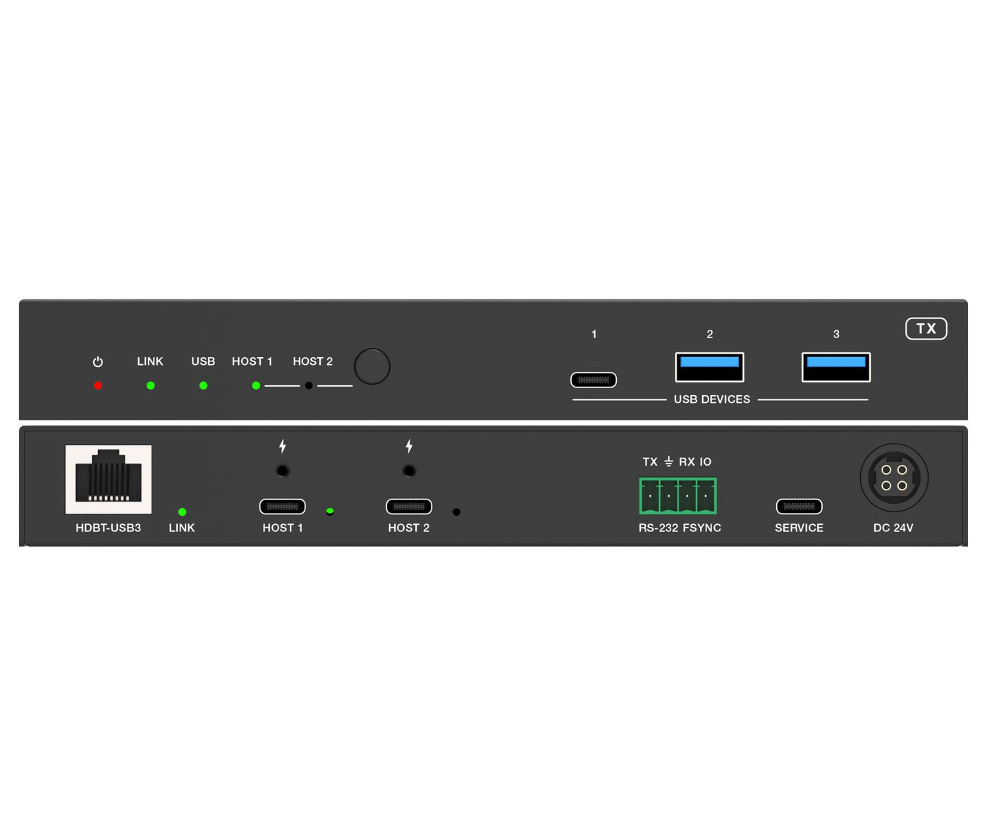 Vivolink Vlusbcext2x2 Kvm Extender