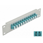 DeLOCK 66789 patch paneel 1U