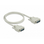 DeLOCK 85975 seriële kabel Beige 1 m Sub-D15