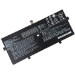 CoreParts MBXLE-BA0220 laptop spare part Battery