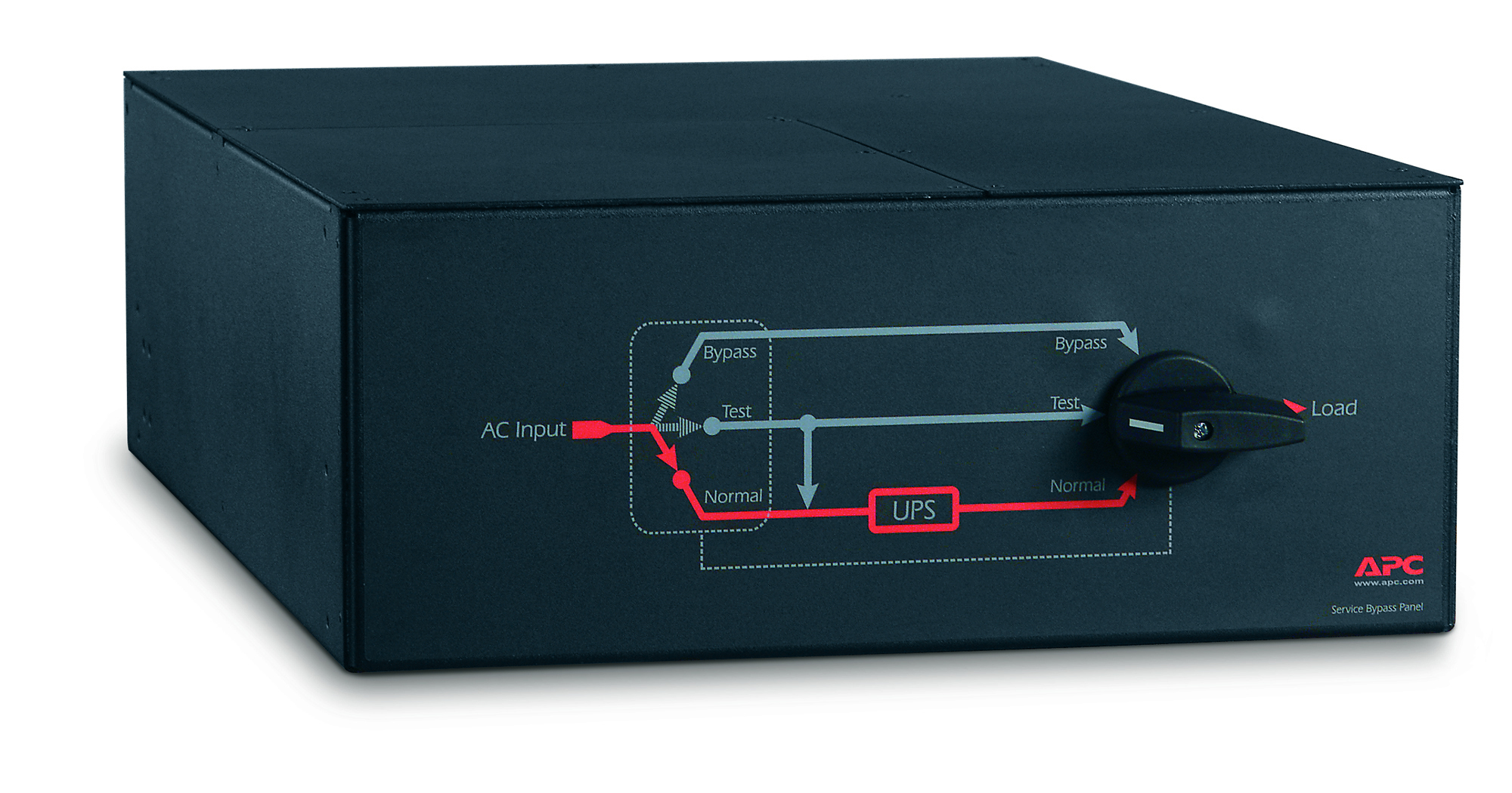 APC SBP16KRMI4U UPS accessory