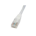 Cables Direct Cat5e UTP 0.25m networking cable White