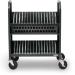 Bretford CUBE Transport Cart Portable device management cart Charcoal