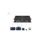Vivolink USB-C HUB for conference VLUSBCHUB3-MST USB graphics adapter 3840 x 2160 pixels