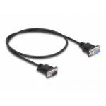DeLOCK 86886 VGA cable 0.5 m VGA (D-Sub) Black