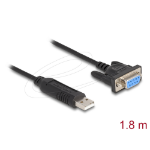 DeLOCK 67382 USB cable USB 2.0 1.8 m USB A Black