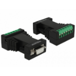 DeLOCK 87686 tussenstuk voor kabels RS-232 RS-422/485 Zwart