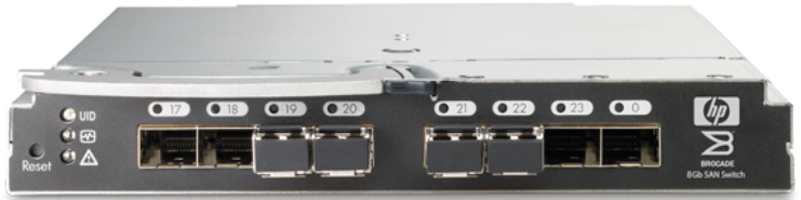 Hewlett Packard Enterprise AJ821A Network Switch Module