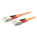 ADD-MODE-SCSC6-3 - Fibre Optic Cables -