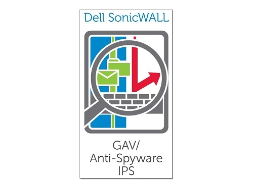 Sonicwall Gateway Anti Malware