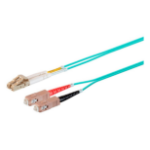 Monoprice 39429 InfiniBand/fibre optic cable 787.4" (20 m) LC SC OFNR Aqua color