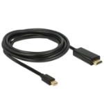 DeLOCK 83698 video cable adapter 1 m Mini DisplayPort HDMI Black