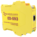Brainboxes ED-593 digital/analogue I/O module Analog