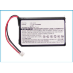 CoreParts MBXCAM-BA114 camera/camcorder battery Lithium-Ion (Li-Ion) 1100 mAh