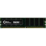 CoreParts MMG2496/1GB memory module 1 x 1 GB DDR 400 MHz ECC