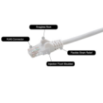 connektgear 10m RJ45 CAT6 UTP Stranded Flush Moulded LS0H Network Cable - 24AWG - White