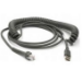 Datalogic 5m USB2.0 A